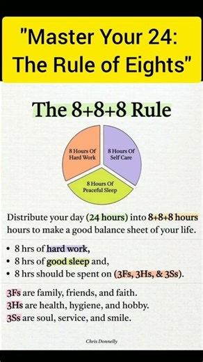 Master Your 24: The Rule of Eights #knowxtralogic #triple8rule #timemanagement
