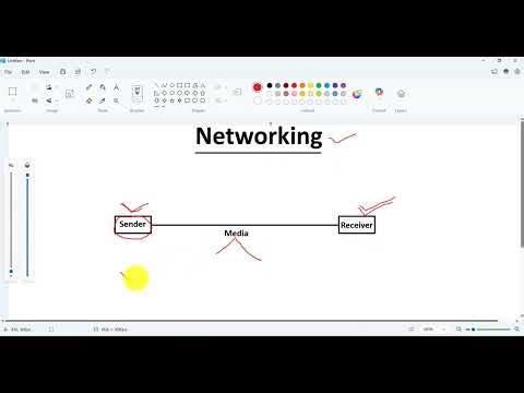 What is networking in Bengali