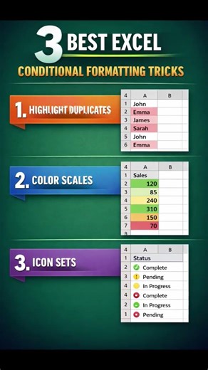 3 Excel Conditional Formatting Tricks You Should Know