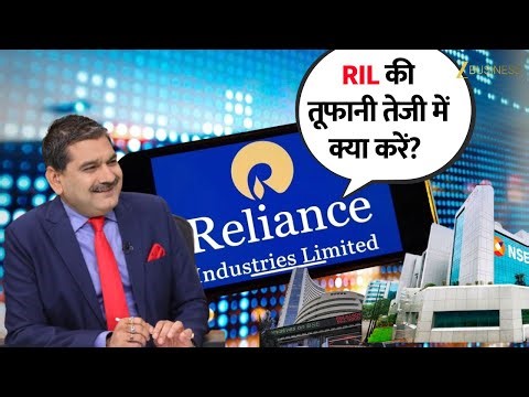 Why Reliance Industries Is Rallying Today Key Buying Levels Explained