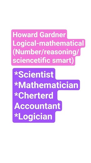 Logical mathematical Howard Gardner multiple Intelligence