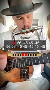 42K views · 449 reactions | Harmonica Tutorial Mary Jane's Last Dance #harmonica #blues | Kasey's Music Method | Facebook