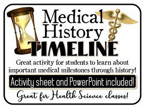 Medical History Timeline- Now with Distance Learning Option!