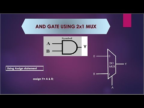AND gate using 2x1 mux