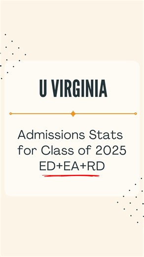 The College Navigators | Virtual College Counseling on Instagram: "📢 Ahead of UVA’s Regular Decision release on Friday, March 14 at 5:00pm EST, we have a full look at the admission pool for the Class of 2029! 🚨 Regular Decision Round Total RD applications: 17,568 (16,866 last year) VA RD applications: 3,519 (3,750) VA RD admit rate: 11% (15%) OOS RD applications: 14,049 (13,116) OOS RD admit rate: 9% (11%) ‼️ The acceptance rate for deferred students (ED/EA to RD) has ranged from 4%-17% over t