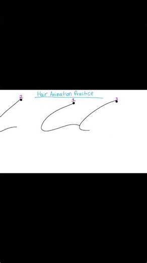 Learning how to animate hair! This was my first attempt after watching Kuzlllon video #animation