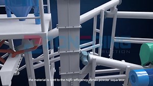 ✅ The Ball mill workflow A ball mill is a type of grinding machine used extensively in various industries for grinding or blending materials. It consists of a hollow cylindrical shell that rotates around its axis and is partially filled with grinding balls made from materials such as steel, ceramic, or rubber. The primary function of a ball mill is to reduce the size of materials through the principles of impact and attrition, where the balls collide with the material to break it down into finer