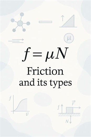 Friction And Its Types Explained! 🔬 #Shorts