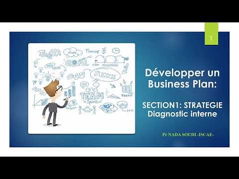 STRATEGIE: Diagnostic interne