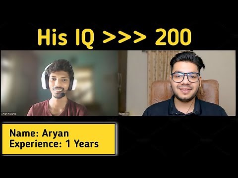 Java Spring Boot 1 Year Interview Experience