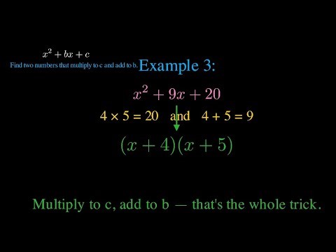Factoring Trinomials | Algebra 1