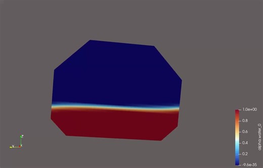 I recently carried out a 2D sloshing tank simulation using interFoam combined with a prescribed rigid-body motion as the dynamic mesh approach.The study focuses on how the tank motion influences… | Oussama Ben Rejeb