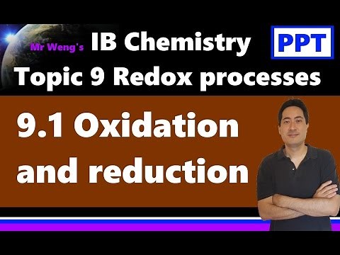 IB Chemistry Topic 9 Redox processes Topic 9.1 Oxidation and reduction SL