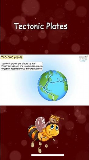 Plate Tectonics | Introduction to Plate Tectonics | Tectonic plates Theory | Science #shorts