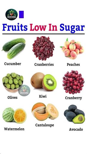 Top 9 Low Sugar Fruits | Best for Diabetics & #weightloss #fruitsfordiabetes #diabeticdiet