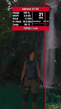 Shadow of the Tomb Raider on Snapdragon X (X1-26-100) + Adreno X1-45 | 1200p All Settings