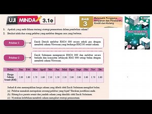 KSSM Matematik Tingkatan 3 Bab 3 Simpanan dan pelaburan, kredit uji minda 3.1e buku teks form 3