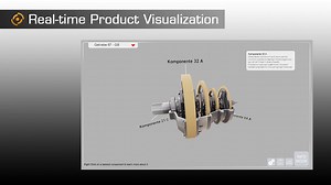 Realtime Product Visualization