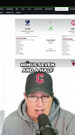 Hawks OVERVALUED?! Grizzlies VALUE explained with Line Index! #shorts