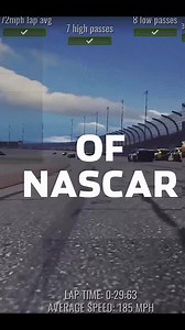 Experience the Fast-Paced Thrills of NASCAR | NASCAR Heat | Facebook