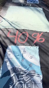 Up to 40% off past season styles! Shop before they're gone for good. Code: 2025. | Sand Cloud | Facebook