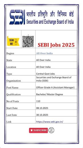 SEBI Officer Grade A Recruitment 2025 | 110 Vacancies #shorts #freejobhelp