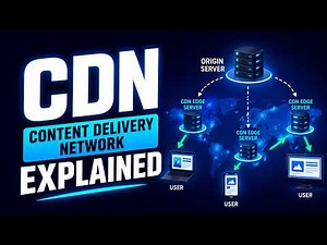 CDN Explained – What is a Content Delivery Network & How Does It Work? (Animated) | Web Dev IT