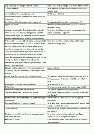MS DMV Driving Test, Mississippi Permit Practice T video