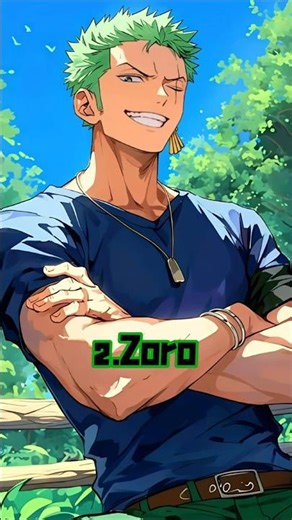 Ranking the Straw Hats Members ( Pre Time Skip) #onepiece #onepieceedit #luffygear5