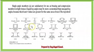 1- Easy approach to Steel columns and Euler's formula 1/2.