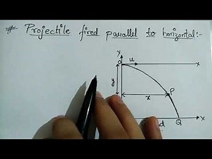 Projectile fired horizontally,class 11 physics