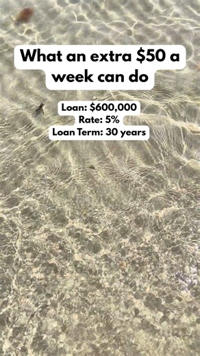 Briana McDonagh on Instagram: "Making extra repayments doesn’t have to mean large amounts to have a big impact on your mortgage 🏠 In this example, an extra $50 a week helps reduce the loan term and the total interest paid over time. Small, consistent repayments can add up, and the right amount will always depend on your situation and long term goals. Examples and estimates only."