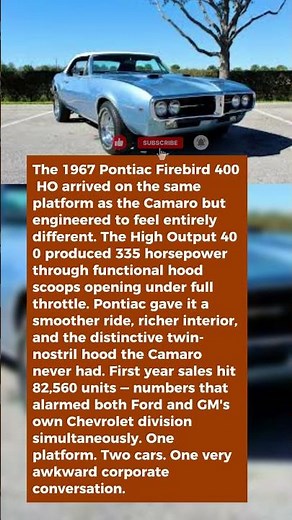 Pontiac Launched This to Steal Camaro Sales and the Plan Almost Worked Perfectly