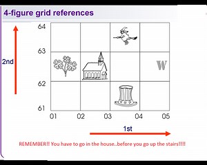 Maps & Aerial Photographs