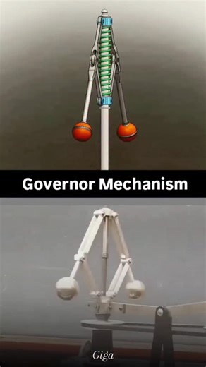 Engineering & Industrial on Instagram: "Ever looked under the hood of an engine? The governor is the unsung hero keeping things in control! 🚀⚙️ It's a smart feedback device that automatically regulates the speed of an engine or machine, no matter the load. Think of it as the diligent guardian that maintains stability and prevents overspeeding, ensuring everything runs smoothly, safely, and efficiently. From classic mechanical flyballs to modern electronic systems, this mechanism is key in every