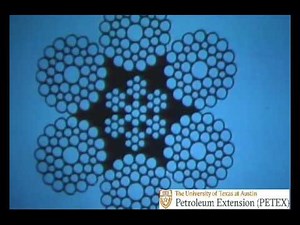 Care and Handling of Wire Rope and Slings on Drilling Rigs