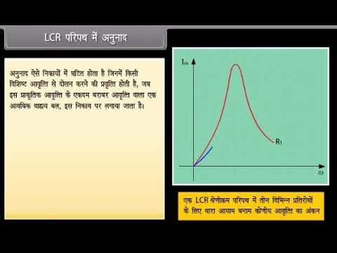Alternating Current 2 Hindi | Power Conversion और Embedded Firmware