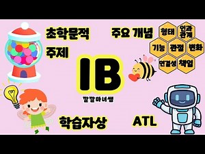 [IB]🌺Easy for Younger Students🌺IB Terminology🌺Learner Profile🌺Transdisciplinary Topics🌺Key Concep...