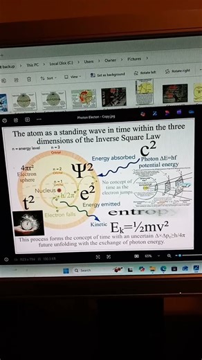 Gravity is Shaped by Time