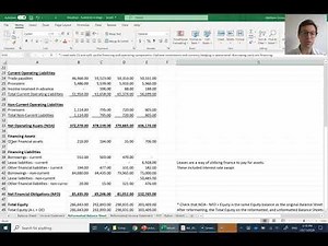 Demonstration reformatting the balance sheet
