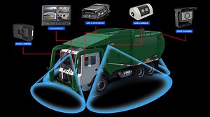 Garbage Truck Camera Systems | Garbage Truck Cameras