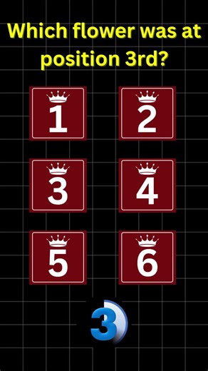 Only 1% Can Pass This Memory Test! 🤯 #shorts #ytshorts #memoryquiz