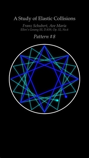 The Grand Symmetry: Schubert's Ave Maria Finale #satisfying #physics #simulation