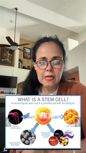 🧬 What are stem cells? Stem cells are special cells in your body that can transform into any type of cell — muscle, skin, brain, blood, etc. They are like your body’s “repair system”, helping regenerate and heal damaged tissues and organs. ⸻ ⚡ What is Nrf2? Nrf2 (Nuclear factor erythroid 2–related factor 2) is a master switch inside your cells that controls over 500 genes related to: • Antioxidant production 🛡️ • Detoxification ♻️ • Cellular repair 🧩 • Anti-inflammatory responses 🔥 When Nrf2