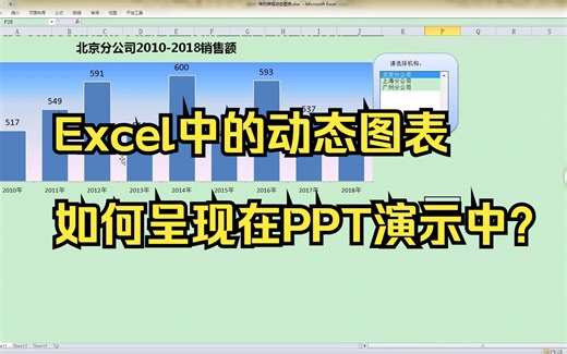 Excel中的动态图表如何呈现在PPT演示中？