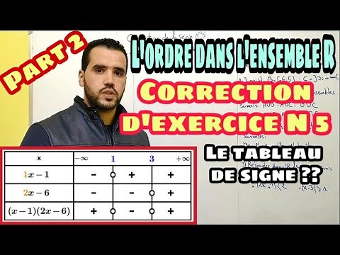 L'Ordre dans l'ensemble R - Le tableau de signe ?? Correction d'Exercice N 5 part 2