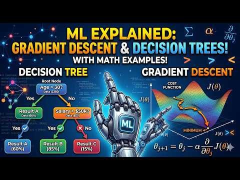 Gradient Descent Algorithm for Linear Regression and The Decision Tree Algorithm