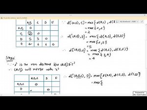 36.Solved Problems on Hierarchical Clustering. (Complete Link approach)