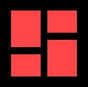 Understanding the Market Dashboards