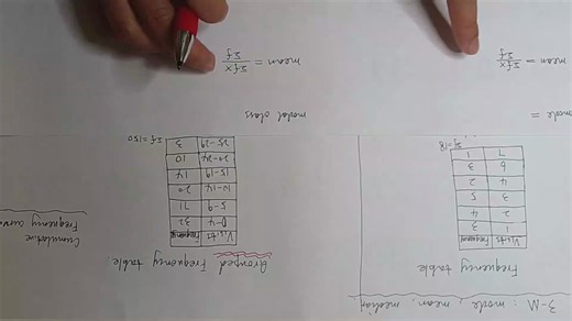 Statistics：1. 如何求mode和mean？